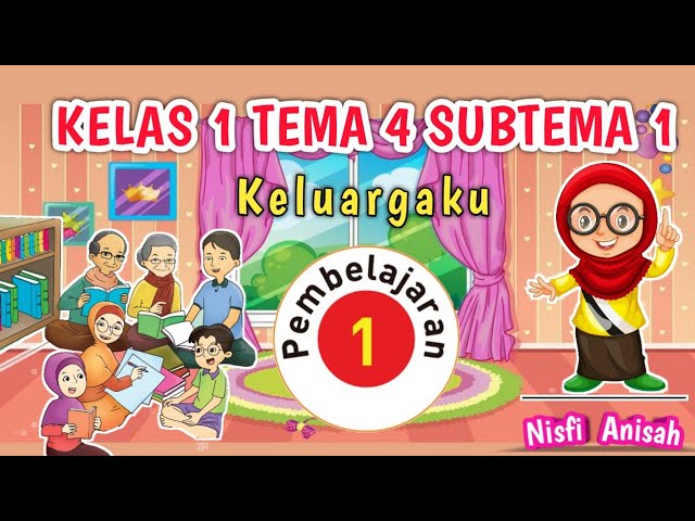 Panduan Lengkap: Materi Pelajaran Kelas 1 SD Untuk Orang Tua Dan Guru