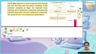Ch 6 | Precious publication | Digi Click Computer | Class 07 | Conditional Statements in Python