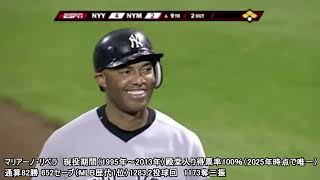 【MLB】殿堂入りした名投手達の打撃＆盗塁集