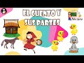 El Cuento y sus partes | Aula chachi - Vídeos educativos para niños