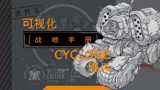 StarCraft可视化战地手册—飓风—CYCLONE