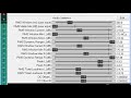 Using Reaper To Set The ACX Specs