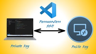 VS Code Remote SSH - How to Set Up Passwordless connection