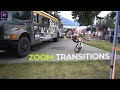 Zoom Transitions Presets Premiere Pro Presets