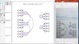 Amos 통계분석따라하기 - 실습1-7 따라하기