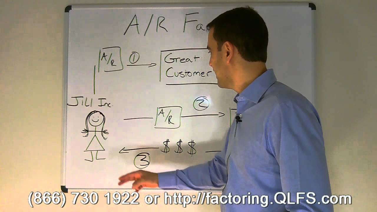 Factoring Accounts Receivable - YouTube