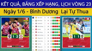 🛑 Kết Quả, Bảng Xếp Hạng Vòng 22 V.League 2024 Ngày 1/6 | Nam Định Chờ Nâng Cúp | Lịch Thi Đấu