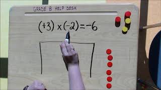 TILES Multiplying Integers both numbers DIFFERENT