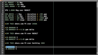 Quick check on Advantest R6581T - Part 2