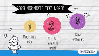 TEKS NARASI