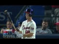 phi@atl braves tv on the best players in minors