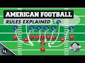 SPORTS 101 // Guide to American Football