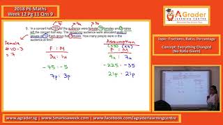 2018 - P6 Maths - Week 12 - Topic -  Fractions, Ratio, Percentage (Everything Changed)