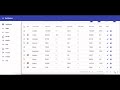 How to Create a Responsive Angular Material Table