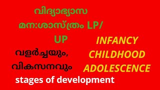 EDUCATIONAL PSYCHOLOGY (LP/UP) വിദ്യാഭ്യാസ മനഃശാസ്ത്രം