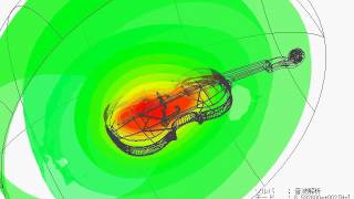 バイオリンの音波指向性解析