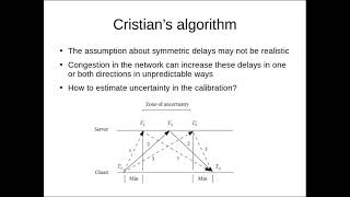 9.3 Cristian's Algorithm