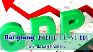 Kinh tế vĩ mô - Chương 4 - Thị trường tiền tệ và chính sách tiền tệ