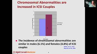 Genetics of Male Infertility and Advanced Paternal Age