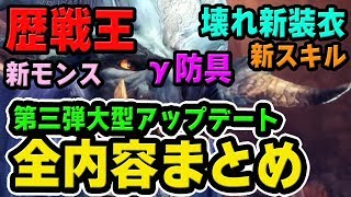 【MHW】無料アップデート第3弾！全内容まとめ！ナナ・テスカトリ、新装衣、新武器＆新防具γシリーズのスキル性能、歴戦王配信日【モンハンワールド】