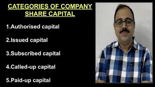 Categories of company share capital || Anjaneya kumar vemuri || B Com, CA Foundation