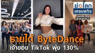 รายได้ ByteDance เจ้าของ TikTok พุ่ง 130%  I ย่อโลกเศรษฐกิจ  18 มิ.ย. 63