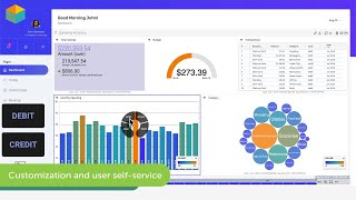 Logi Analytics Composer Demo