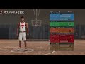 【nba2k22 ps5】大学は必ず行って優勝すべし！バッジpt上限増えます