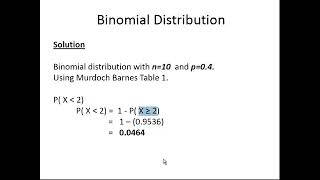 Binomial Distribution - Worked Example Using Statistical Tables