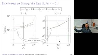 Lazy parameter tuning and control. GECCO 2021