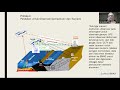 2. sistem peringatan dini tsunami ceceran catatan dari awal pengembangan ngopi pb