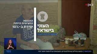 העוני בישראל - דוח העוני 2020 | פתחון לב