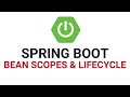 Spring Boot: Bean Scopes & Lifecycle