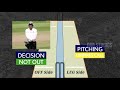 lbw drs rule explained in telugu decision review system drs in cricket telugu gbb cricket