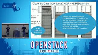Using OpenStack Orchestration for Big Data Workloads