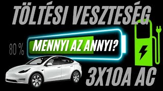 Szeretnéd tudni, mennyibe kerül VALÓJÁBAN otthon tölteni a Tesla Model Y-t?