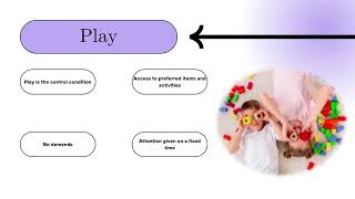 Functional Analysis Presentation- SPCE 611