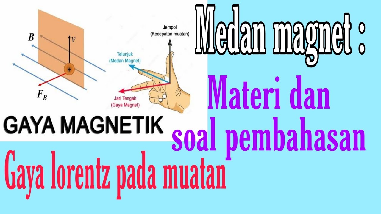 Gaya Lorentz Pada Muatan Bergerak Dalam Medan Magnet Fisika Kelas 12 ...