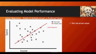 Data Science & Machine Learning - Evaluate Model Performance - DIY- 12 -of-50