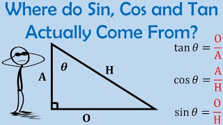 Where do Sin, Cos and Tan Actually Come From - Origins of Trigonometry - Part 1