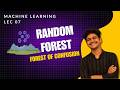 Random Forest Explained in 8 minutes | Machine Learning