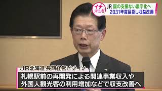 【HTBニュース】ＪＲ北海道黒字化へ　２０３１年までのビジョン示す