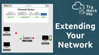 Extending your network - Networking Basics