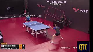 Karen Lyne (MAS) VS Cheng Yin-Chen (TPE) | WTT Feeder Antalya | Women Singles Group 3