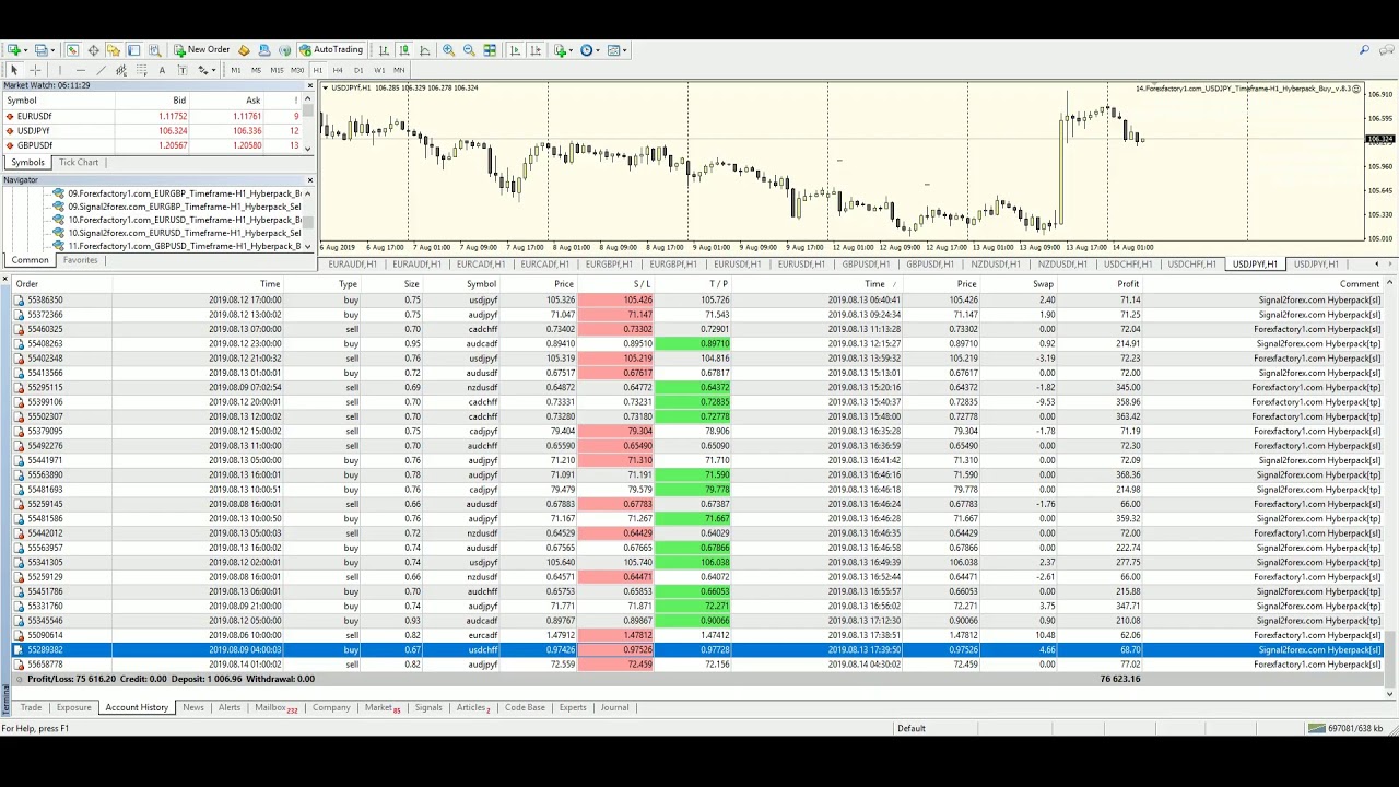 Pound Swiss Franc (GBP/CHF) Exchange Rate Recovers Despite Rising No ...