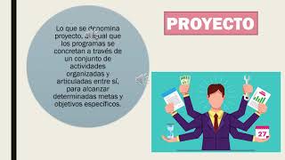 Diferencia entre plan, programa y proyecto