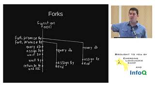 "Qbrt Bytecode: Interface Between Code and Execution" by Matthew Graham (2013)