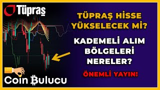 TÜPRAŞ HİSSE YÜKSELECEK Mİ? TUPRS Hisse Teknik Analiz Yorumu - Borsa Son Durum