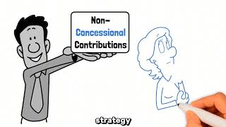 What are non-concessional contributions?