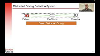 TEASER: PerCom Demo 2022 - Demo: Distracted Driving Detection
